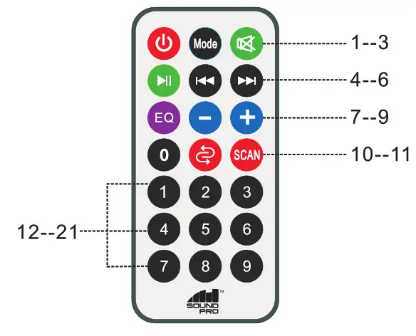 SOUND PRO NDS-6007 Portable Dual 6.5 Inch Bluetooth Speaker- Remote Control