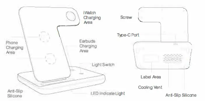 Guanyu-GY-Z5A-3-In-1-Fast-Wireless-Charger -1