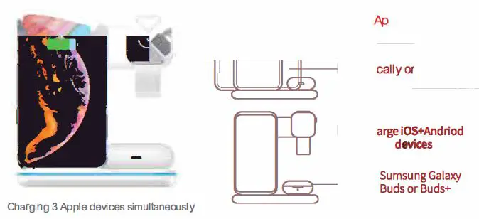 Guanyu-GY-Z5A-3-In-1-Fast-Wireless-Charger -3