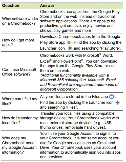 acer Chromebook 511 2-in-1 Laptop for School and Education-fig11