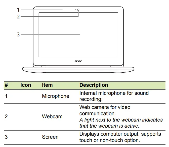 acer Chromebook 511 2-in-1 Laptop for School and Education-fig3