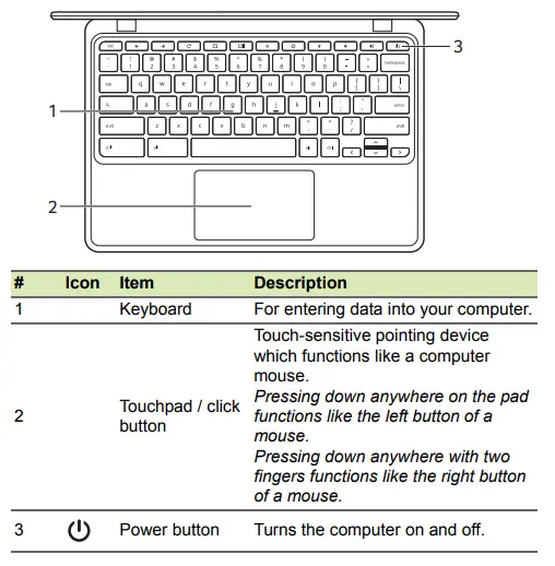acer Chromebook 511 2-in-1 Laptop for School and Education-fig4