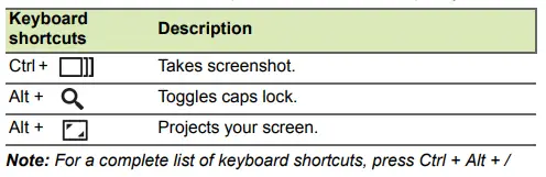 acer Chromebook 511 2-in-1 Laptop for School and Education-fig6