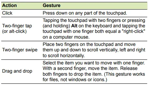 acer Chromebook 511 2-in-1 Laptop for School and Education-fig7