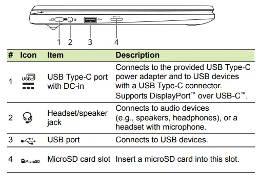 acer Chromebook 511 2-in-1 Laptop for School and Education-fig8