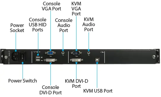 StarTech-RKCOND17HD 1-Port-VGA DVI-Rackmount-LCD-Console-3