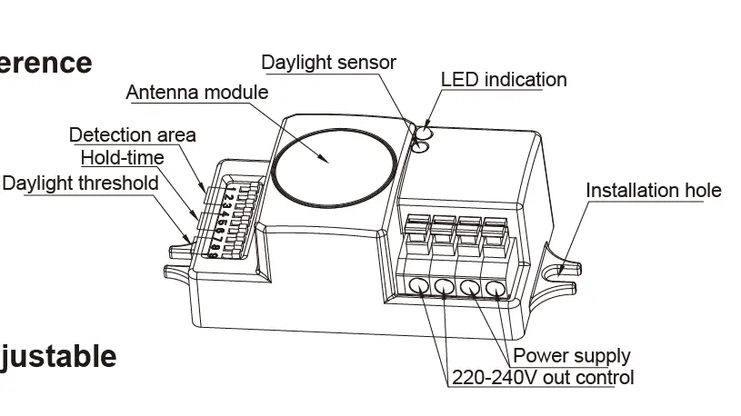 HYTRONIK HC005S Microwave Motion Sensor 1