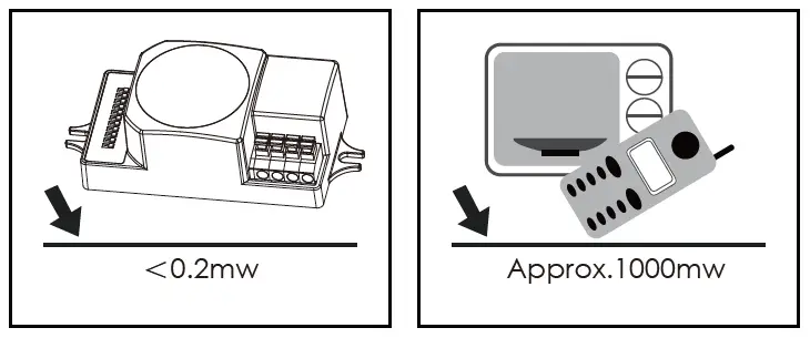 HYTRONIK HC005S Microwave Motion Sensor 2