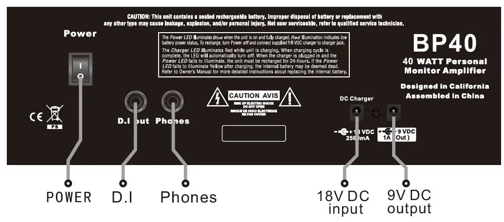 Schematic diagram of interface