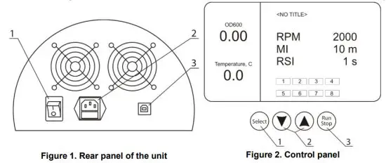 bioSan RTS 8 Personal Multi Channel Bioreactor - figure 1