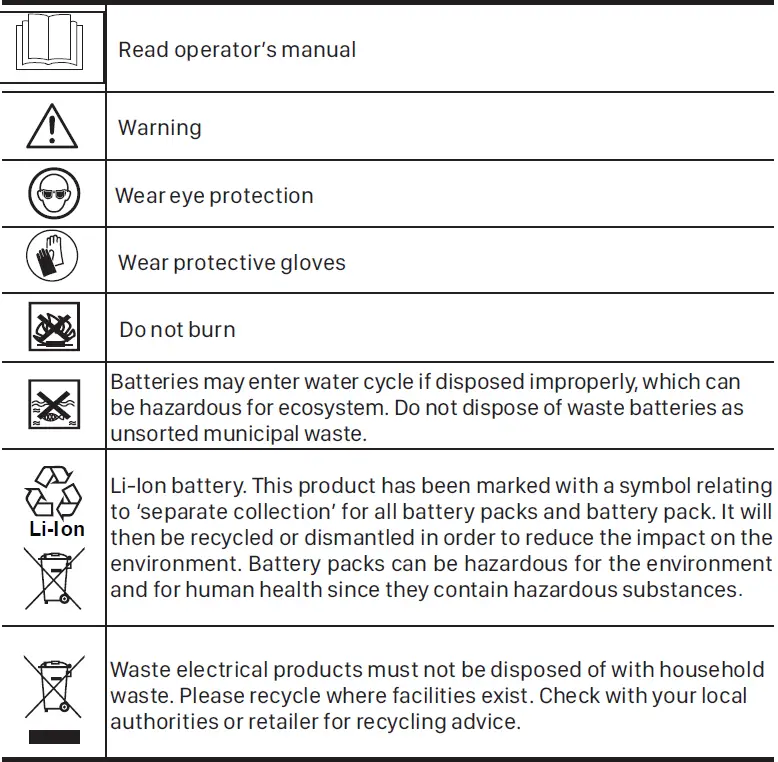 WORX-WX746-Maker-X-Hot-Glue-Gun-fig8