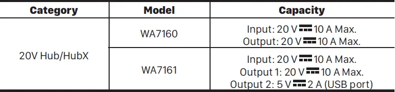 WORX-WX746-Maker-X-Hot-Glue-Gun-fig9