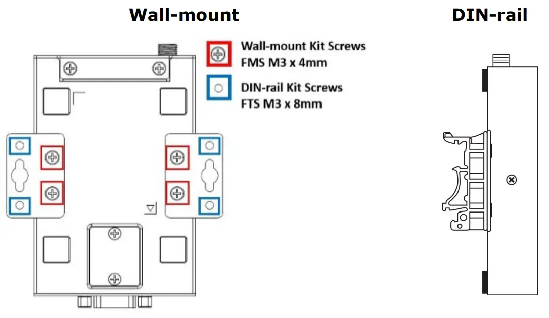 MOXA NPort 6150 Series 1 Port Secure Device Serve - Wall