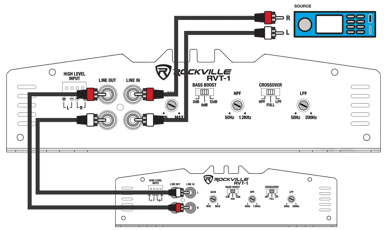ROCKVILLE Car Amplifier Stereo Amp --- 03