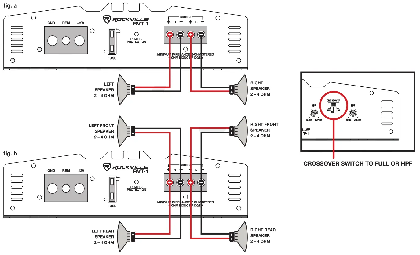 ROCKVILLE Car Amplifier Stereo Amp --- 04