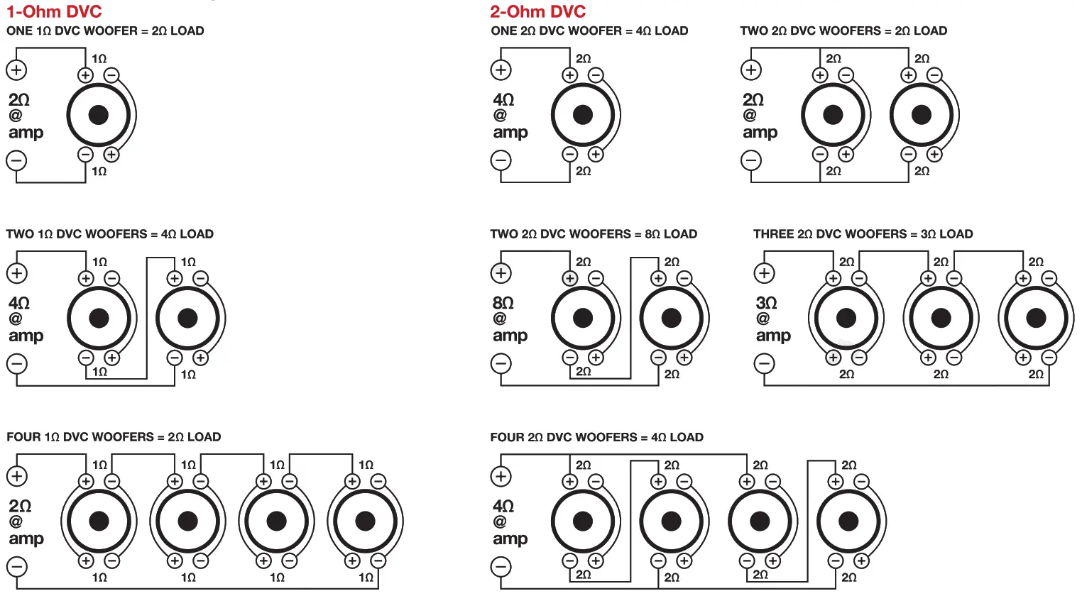 ROCKVILLE Car Amplifier Stereo Amp --- 13