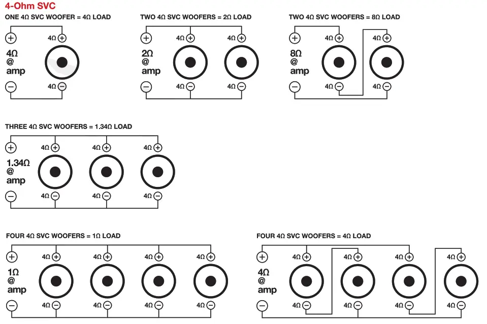 ROCKVILLE Car Amplifier Stereo Amp --- 60