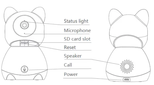 MEARI Speed 9 Home Security Camera for Baby Monitor Fig2