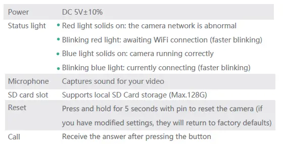 MEARI Speed 9 Home Security Camera for Baby Monitor Fig3