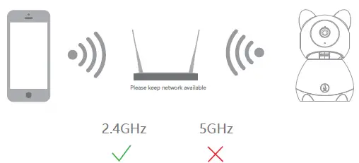 MEARI Speed 9 Home Security Camera for Baby Monitor Fig7