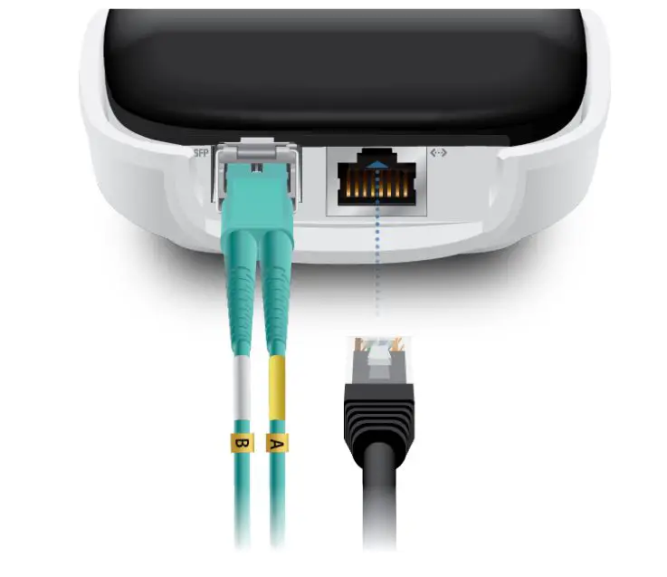 UBIQUITI UF-AE UFiber ActiveEthernet Converter - Connecting LAN