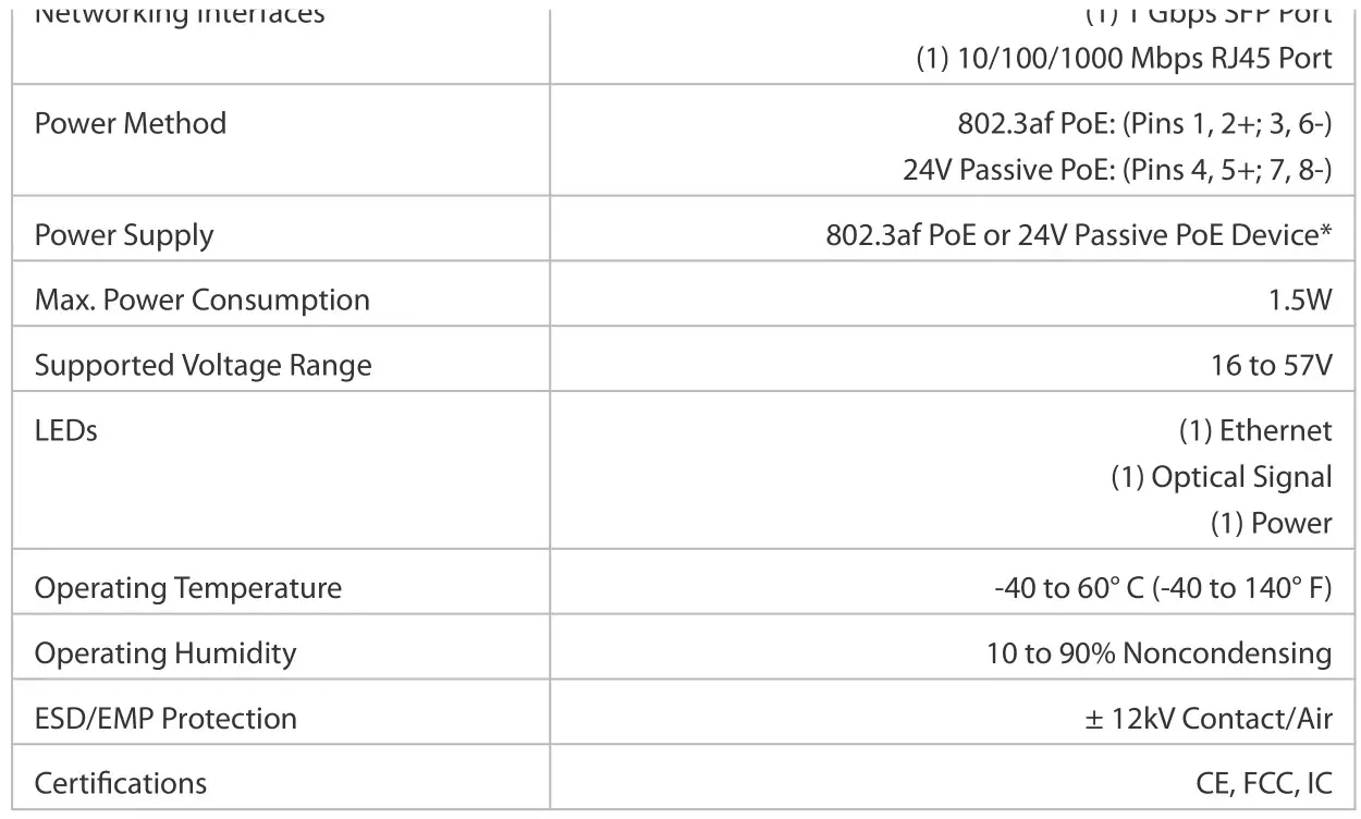 UBIQUITI UF-AE UFiber ActiveEthernet Converter - Specifications 2