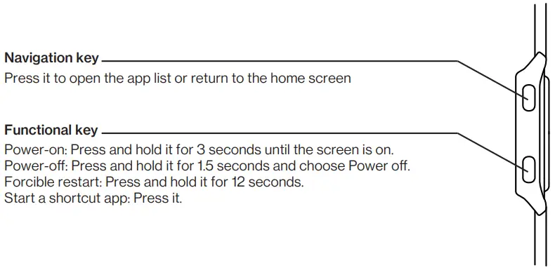 ONEPLUS W301GB Smartwatch - Key & Touch