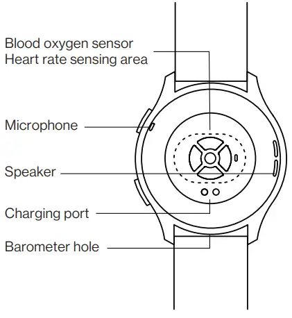 ONEPLUS W301GB Smartwatch - Product Overview
