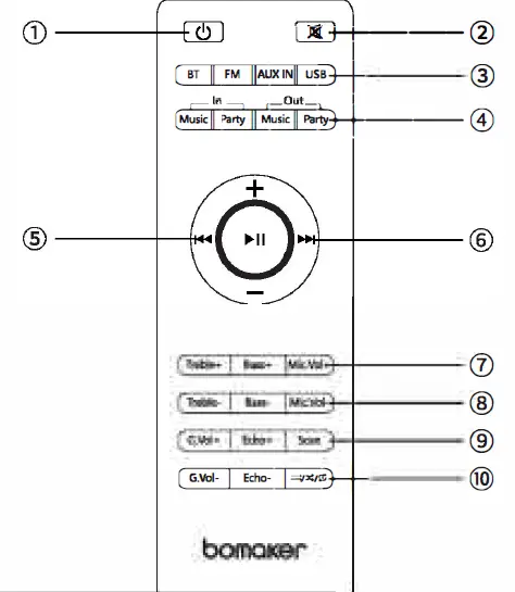 bomaker-LARK-PA01-Powerful-PA-Speaker-FIG-3