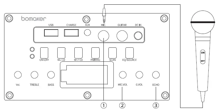 bomaker-LARK-PA01-Powerful-PA-Speaker-FIG-6