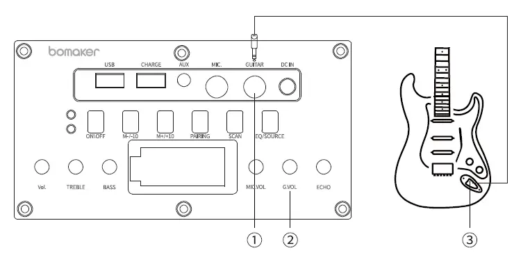 bomaker-LARK-PA01-Powerful-PA-Speaker-FIG-7