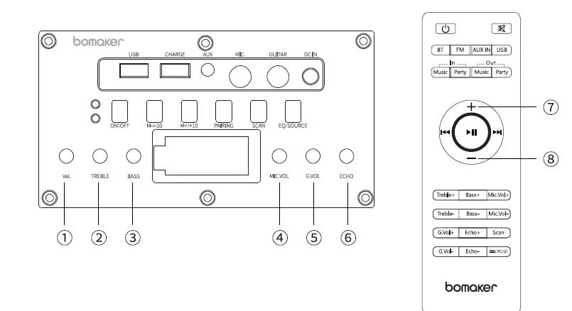 bomaker-LARK-PA01-Powerful-PA-Speaker-FIG-8
