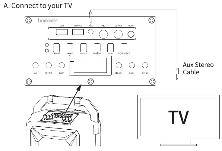 bomaker-LARK-PA01-Powerful-PA-Speaker-FIG-9