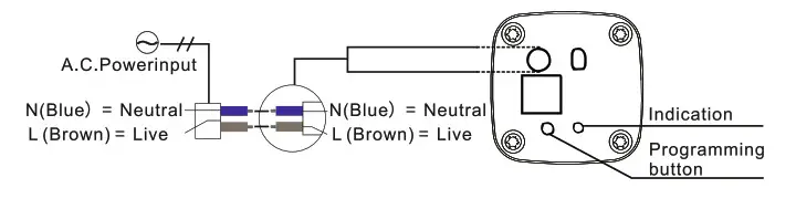 HOGAR Smart Curtain Motor - button and port