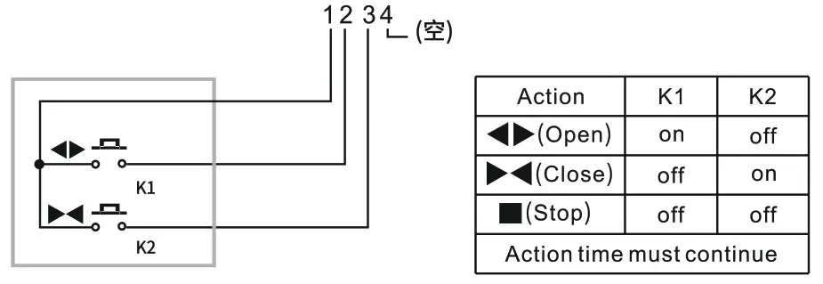 HOGAR Smart Curtain Motor - control mode 10