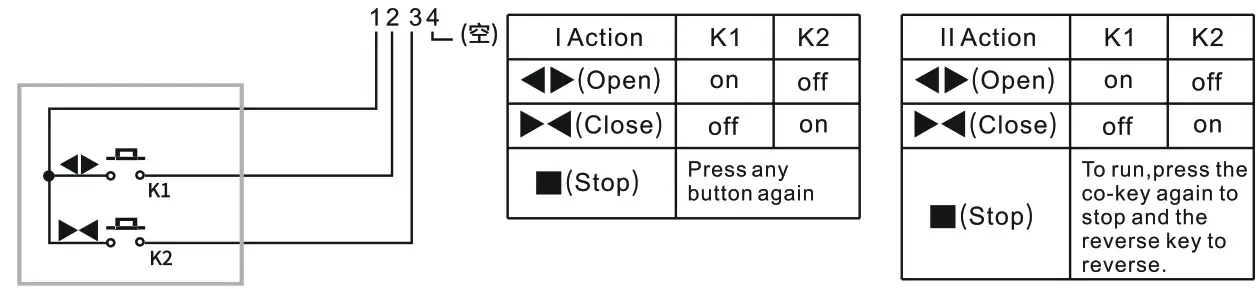 HOGAR Smart Curtain Motor - control mode 9