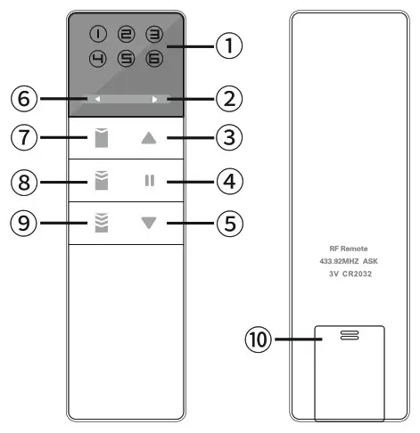 HOGAR Smart Curtain Motor - remote