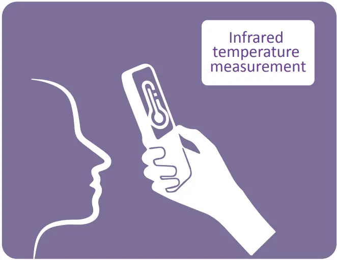 CellAllure CAPHG64 Mobile Phone - measurement