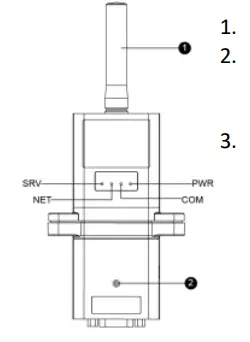 Wi-Fi Module and WatchPower Apps User Manual - Product overview
