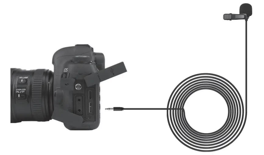 SAIREN S Lav D Lav Lavalier Microphone - cable2