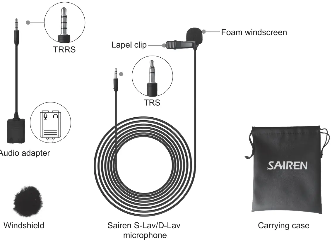 SAIREN S Lav D Lav Lavalier Microphone - contents