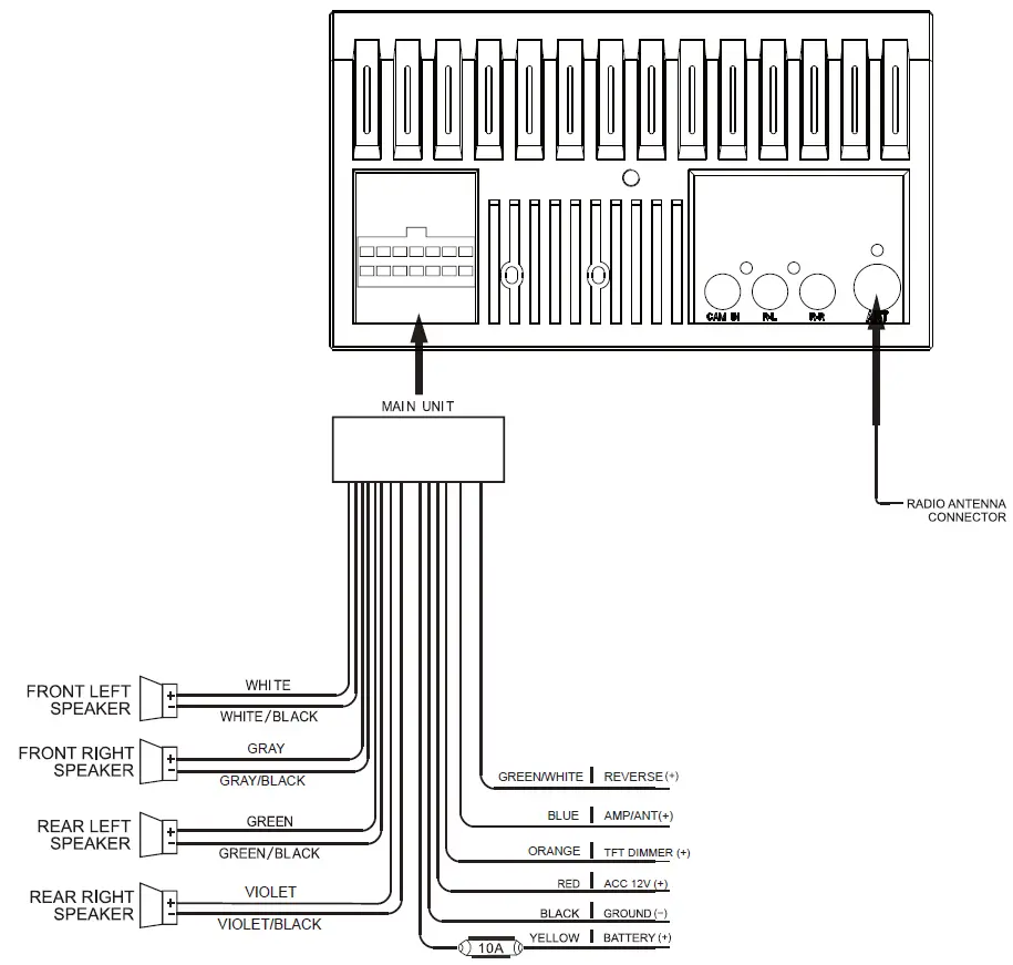 Dual DM720 7 Inch Receiver 2