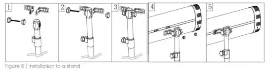 ecostrad Heatglo Infrared Heater - Installation with stand