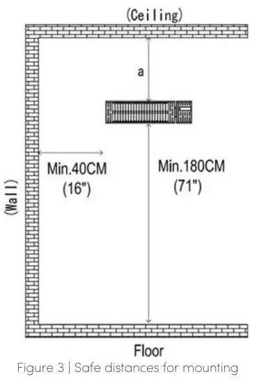 ecostrad Heatglo Infrared Heater - install