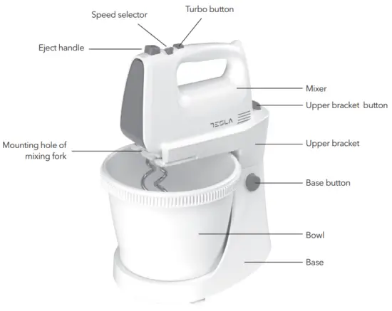 TESLA MX501WRB Stand Mixer - Overview