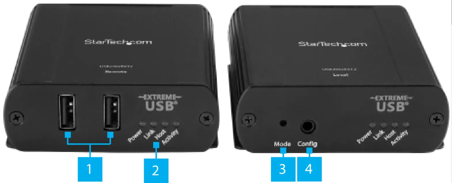 StarTech com USB2002EXT2NA 2 Port USB 2.0 Extender - fig1