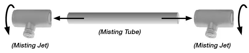 HOLMAN MK21013 7 Meter Misting Kit-fig4