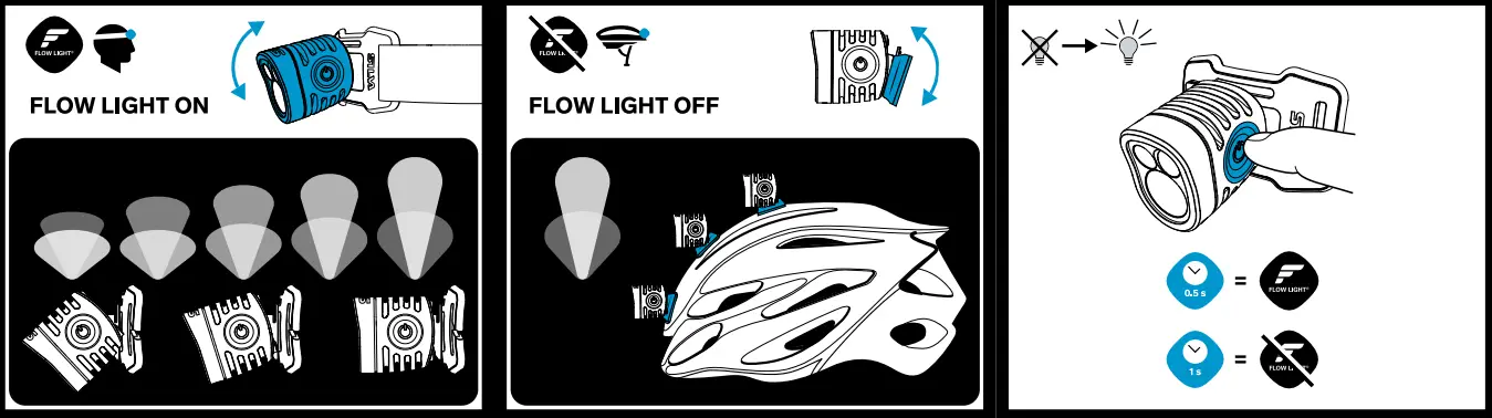 SILVA-Exceed-Lumen-Headlamp-with-Battery-2