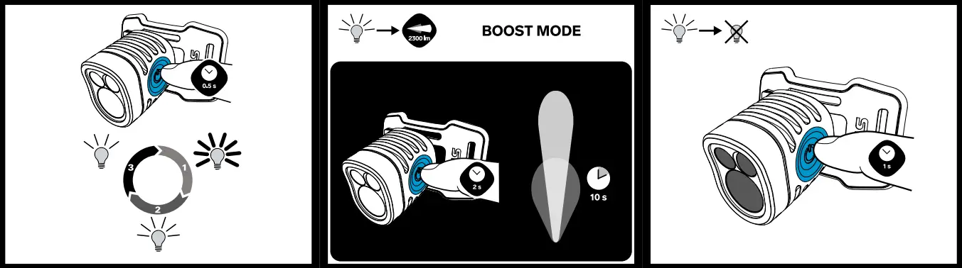 SILVA-Exceed-Lumen-Headlamp-with-Battery-3