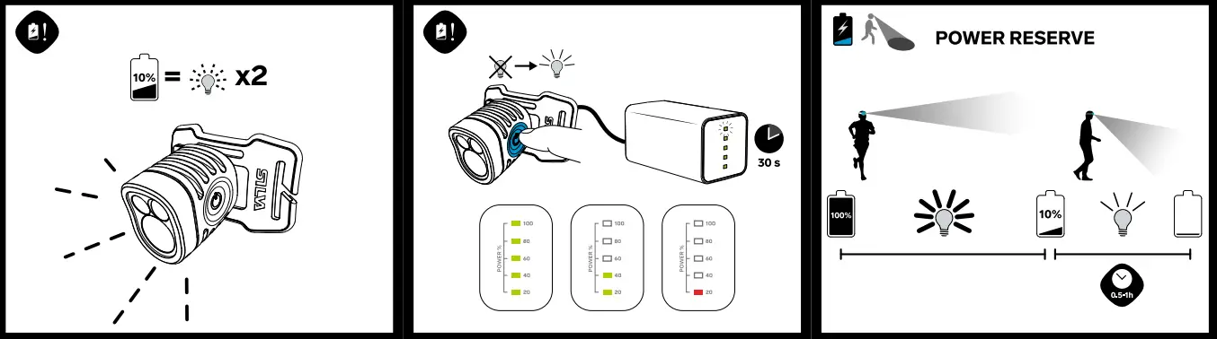 SILVA-Exceed-Lumen-Headlamp-with-Battery-4